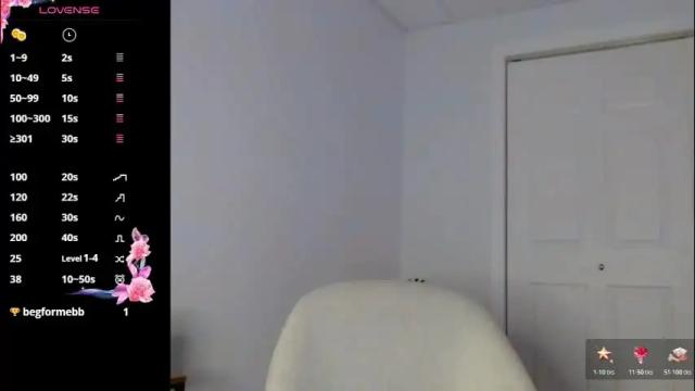 Thumbnail 2, vero495065's Stream at Chaturbate, 12 days ago