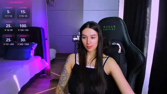 Image 4 of veronica_larson Stream on Chaturbate on 15 days ago