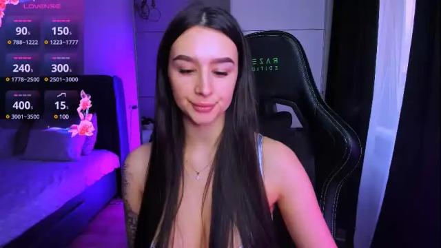 Image 3 of veronica_larson Stream on Chaturbate on 24 days ago
