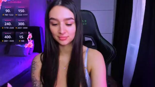 Image 7 of veronica_larson Stream on Chaturbate on 24 days ago