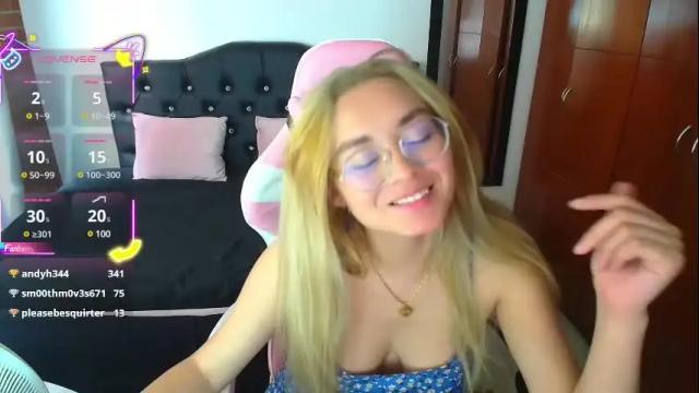 Image 8 of veronica_mv Stream on Chaturbate on 1 month ago