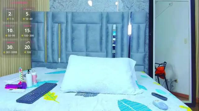 Image 12 of veronica_roose Stream on Chaturbate on 2 months ago