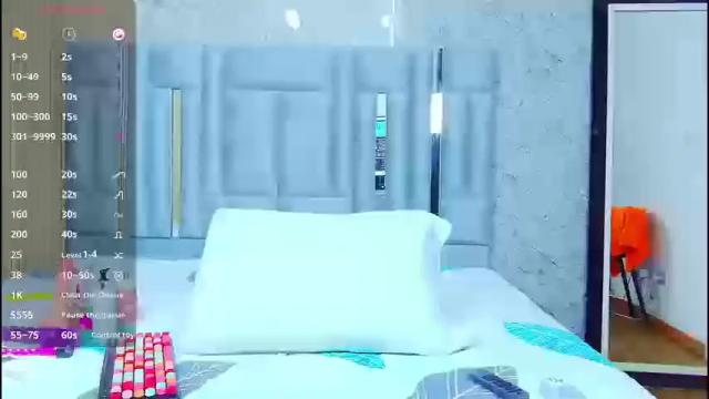 Image 3 of veronica_roose Stream on Chaturbate on 1 month ago