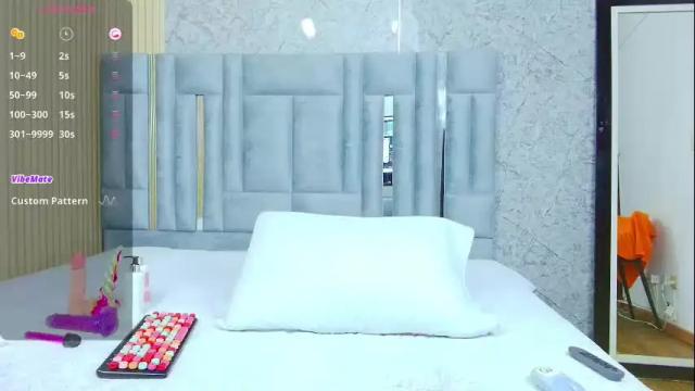 Image 8 of veronica_roose Stream on Chaturbate on 1 month ago