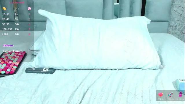 Image 12 of veronica_roose Stream on Chaturbate on 1 month ago