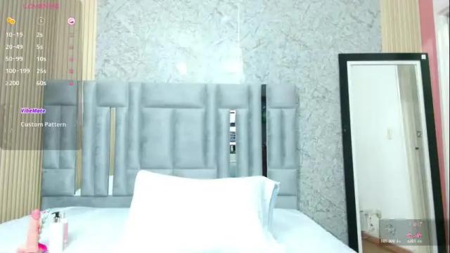 Image 11 of veronica_roose Stream on Chaturbate on 1 month ago