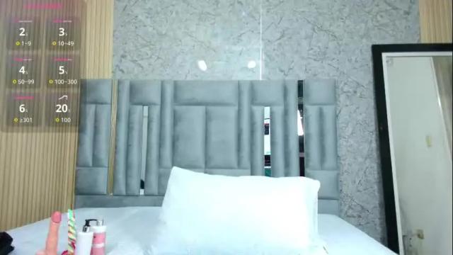 Thumbnail 2, veronica_roose's Stream at Chaturbate, 9 days ago