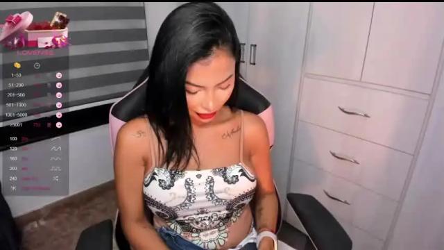 Thumbnail 3, veronicali's Stream at Chaturbate, 15 months ago