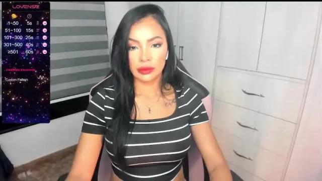 Thumbnail 3, veronicali's Stream at Chaturbate, 14 months ago