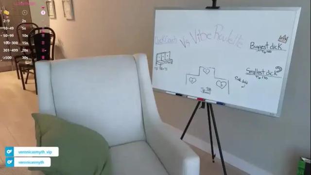 Image 2 of veronicasmyth Stream on Chaturbate on 4 months ago