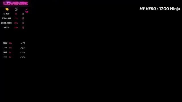 Thumbnail 2, vesafine's Stream at Chaturbate, 4 months ago