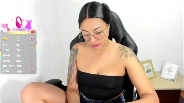 Image 6 of vickirose Stream on Chaturbate on 2 months ago