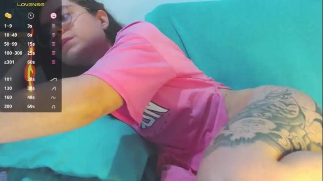 Image 6 of vicky_cristinax Stream on Chaturbate on 1 month ago