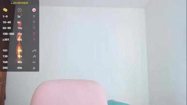 Image 7 of vicky_cristinax Stream on Chaturbate on 2 months ago