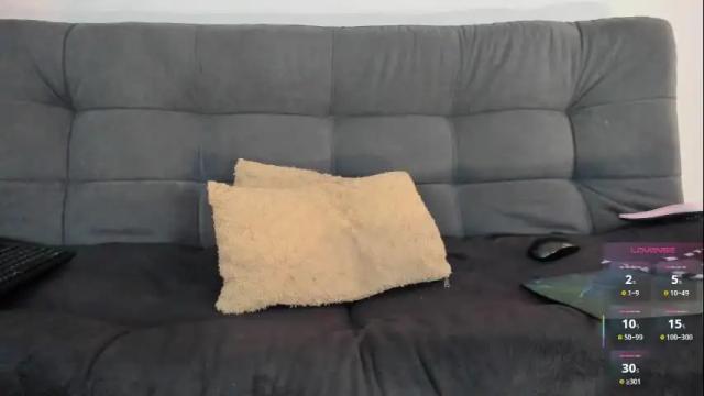 Thumbnail 1, vicky_kittyy's Stream at Chaturbate, 4 months ago