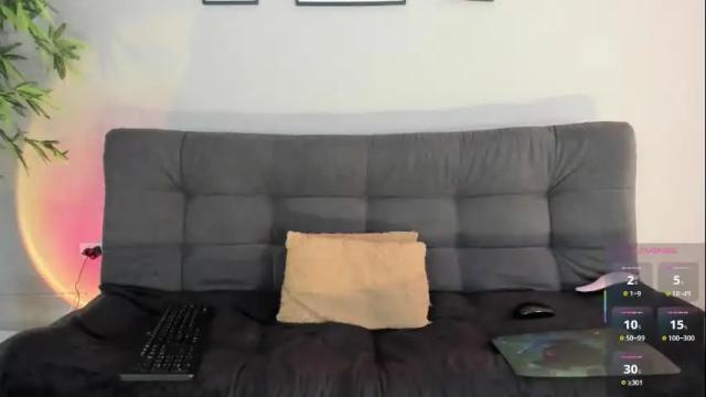 Image 12 of vicky_kittyy Stream on Chaturbate on 4 months ago