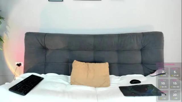 Image 3 of vicky_kittyy Stream on Chaturbate on 3 months ago