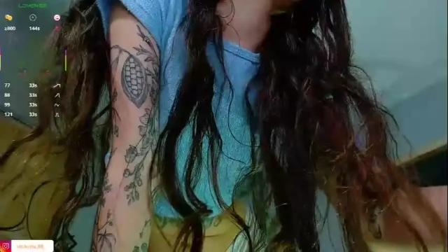Thumbnail 3, vickyjackson_'s Stream at Chaturbate, 7 days ago