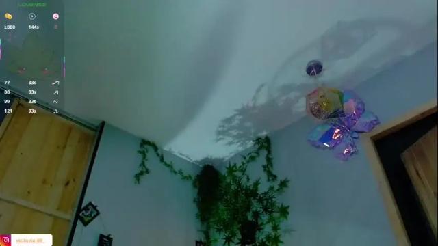 Image 4 of vickyjackson_ Stream on Chaturbate on 7 days ago