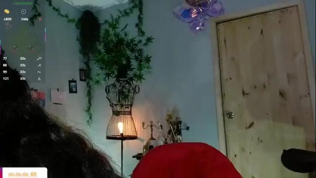 Image 11 of vickyjackson_ Stream on Chaturbate on 1 day ago