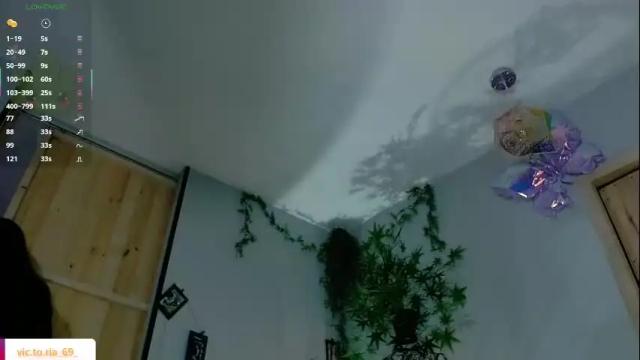 Image 6 of vickyjackson_ Stream on Chaturbate on 1 day ago