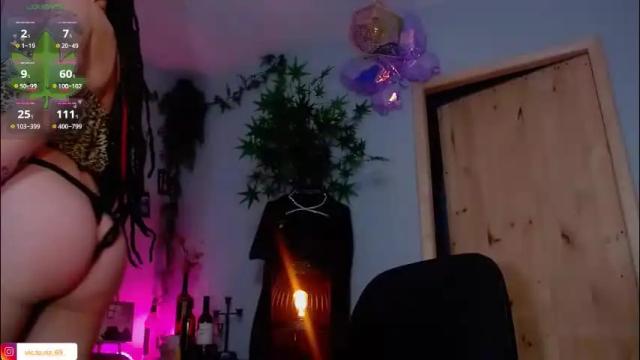 Image 8 of vickyjackson_ Stream on Chaturbate on 1 month ago