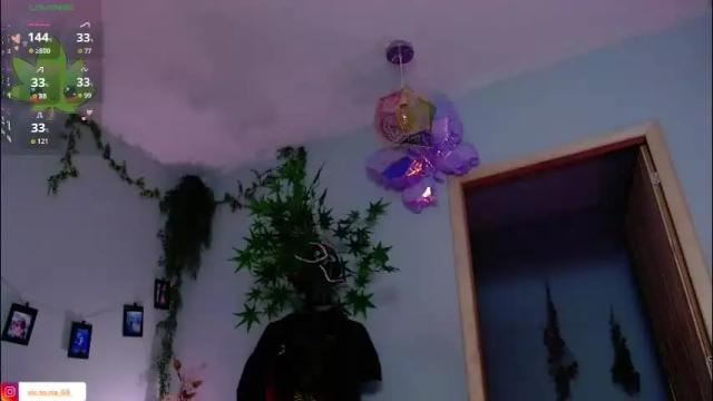 Image 10 of vickyjackson_ Stream on Chaturbate on 21 days ago