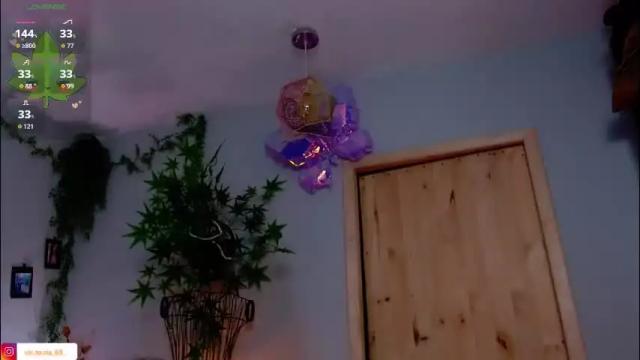 Thumbnail 2, vickyjackson_'s Stream at Chaturbate, 11 days ago