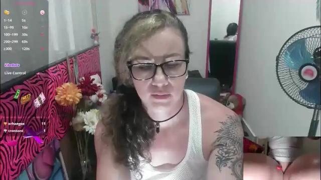 Image 12 of vickysexyx Stream on Chaturbate on 6 days ago