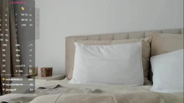 Image 7 of vickystonee Stream on Chaturbate on 27 days ago