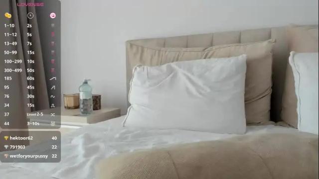 Image 2 of vickystonee Stream on Chaturbate on 3 months ago