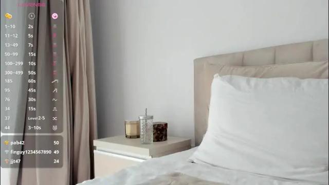 Image 11 of vickystonee Stream on Chaturbate on 2 months ago