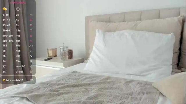 Image 4 of vickystonee Stream on Chaturbate on 2 months ago