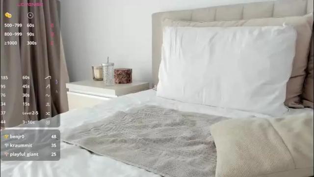 Image 7 of vickystonee Stream on Chaturbate on 2 months ago