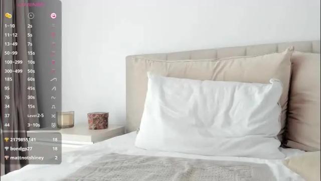 Thumbnail 1, vickystonee's Stream at Chaturbate, 2 months ago