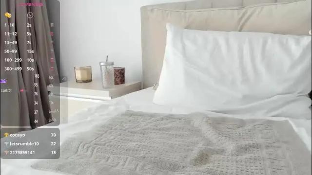 Image 7 of vickystonee Stream on Chaturbate on 2 months ago