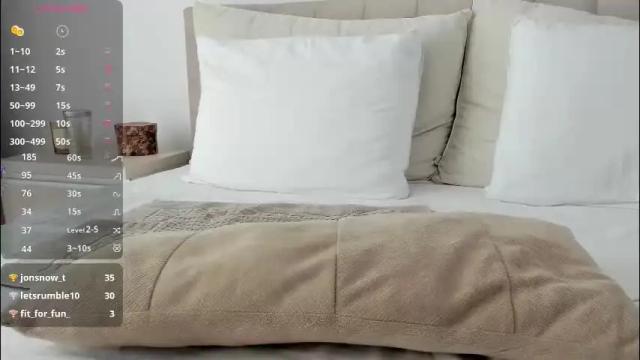 Image 12 of vickystonee Stream on Chaturbate on 2 months ago