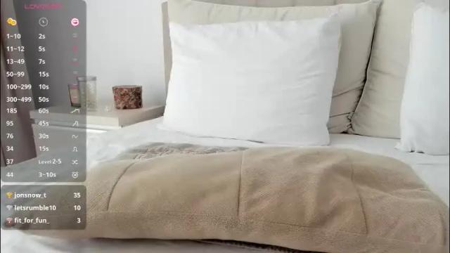 Thumbnail 2, vickystonee's Stream at Chaturbate, 2 months ago