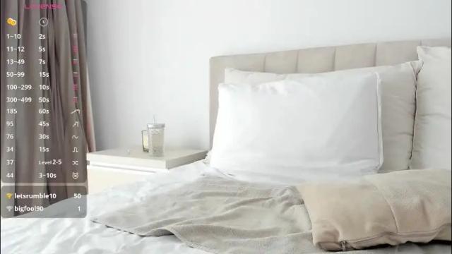 Thumbnail 2, vickystonee's Stream at Chaturbate, 1 month ago