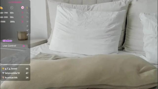 Image 11 of vickystonee Stream on Chaturbate on 1 month ago