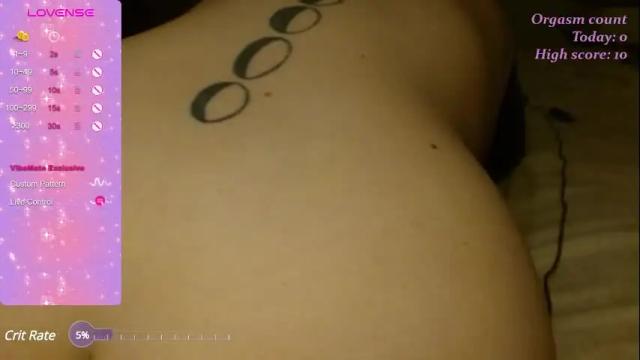 Image 2 of victoria97 Stream on Chaturbate on 16 days ago