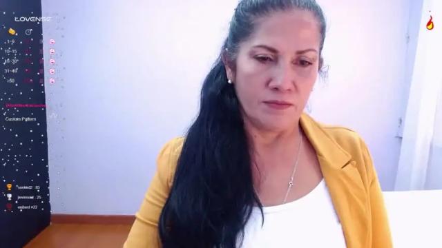Image 10 of victoria__milfs Stream on Chaturbate on 15 months ago