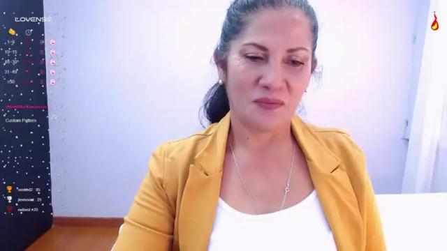 Image 3 of victoria__milfs Stream on Chaturbate on 15 months ago