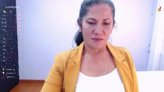 Image 4 of victoria__milfs Stream on Chaturbate on 15 months ago