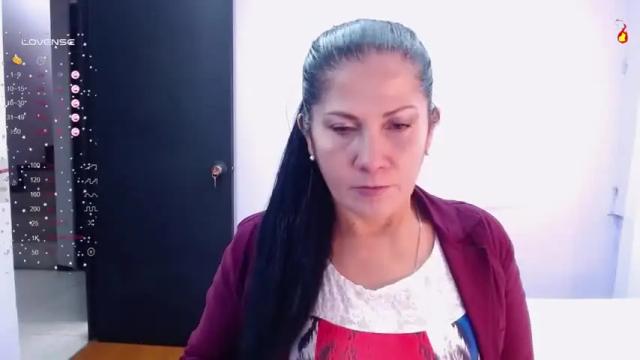 Image 3 of victoria__milfs Stream on Chaturbate on 15 months ago