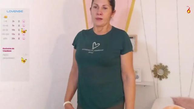 Image 12 of victoria__milfs Stream on Chaturbate on 14 months ago