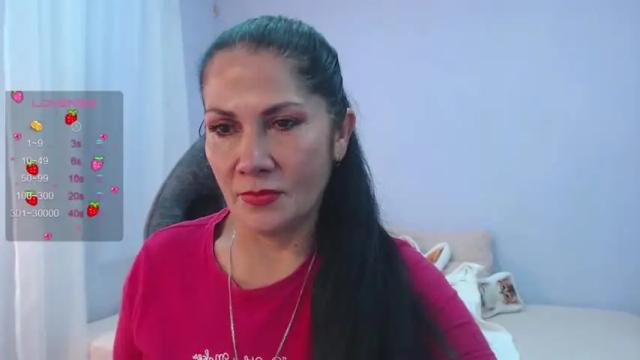 Image 12 of victoria__milfs Stream on Chaturbate on 13 months ago