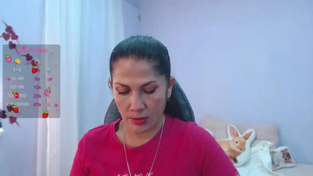 Image 8 of victoria__milfs Stream on Chaturbate on 13 months ago