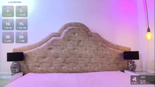 Image 7 of victoria_adams14 Stream on Chaturbate on 18 days ago