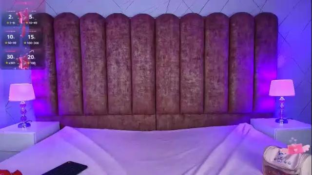 Thumbnail 2, victoria_adams14's Stream at Chaturbate, 5 days ago